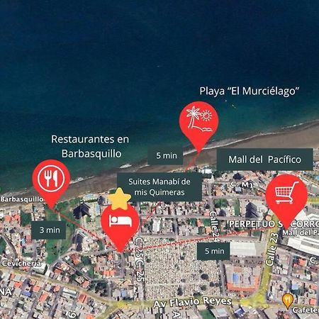 Suite En Exclusiva Urbanizacion Con Piscina Privada Manta Eksteriør bilde